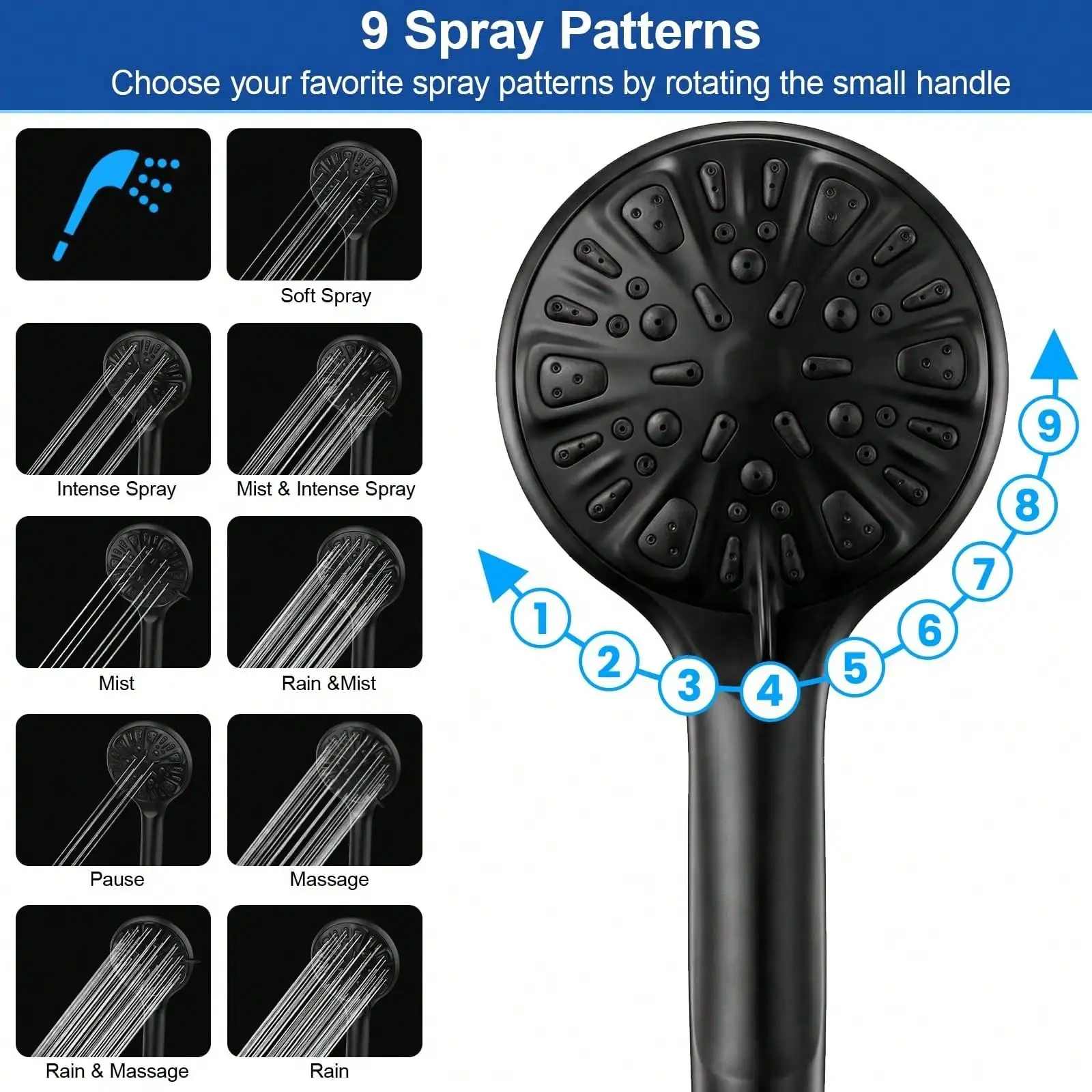 رأس دش مزدوج مع رأس دش يدوي، ن - مراجعة High Pressure Shower Head Handheld وسعره