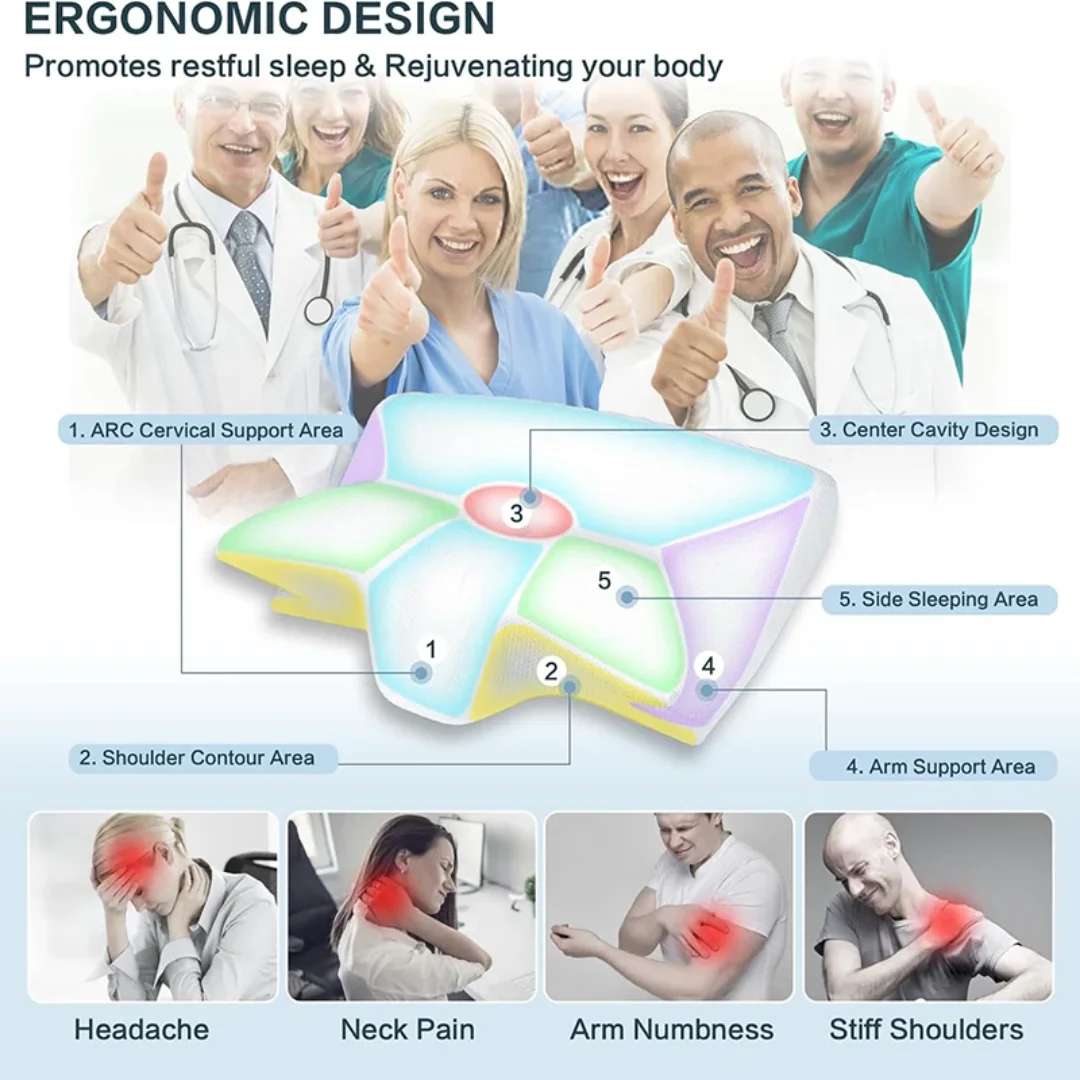وسادة عنق من الإسفنج الميموري  - مراجعة Memory Foam Orthopedic Pillow Neck Pain وسعره